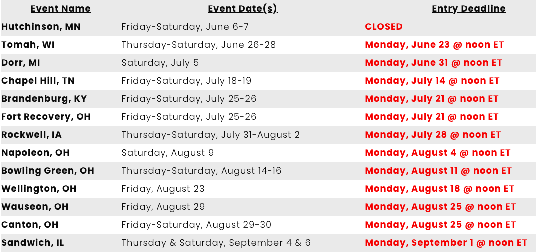Entry Schedule